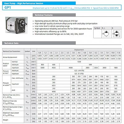 Datasheet_GP1_ha8003_EN